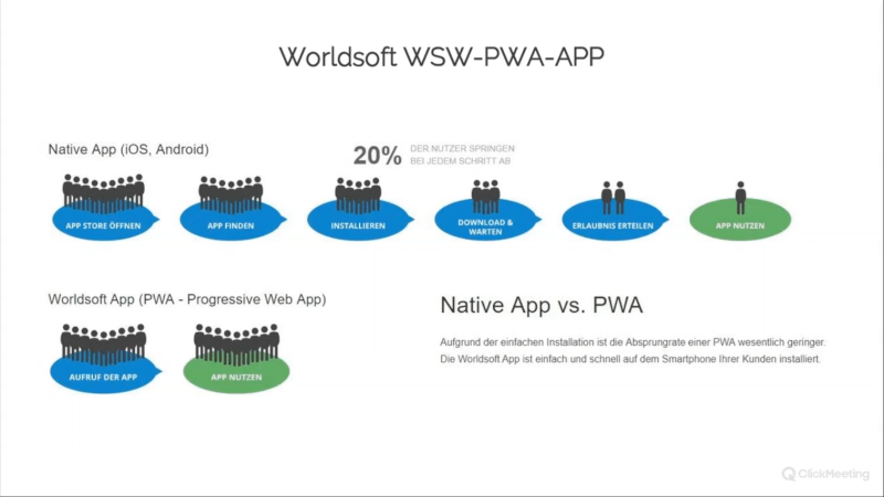Worldsoft WSW-PWA-App